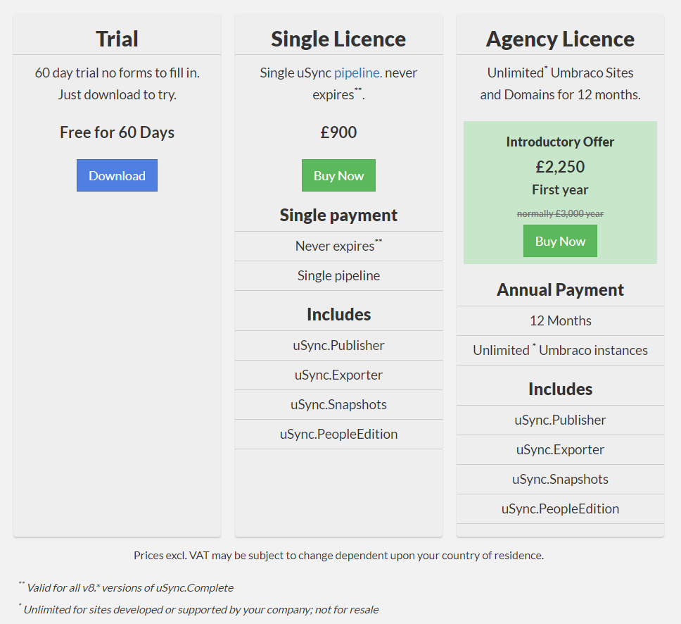uSync.Complete Licence options