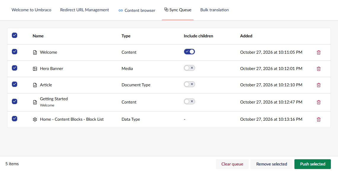 The Sync Queue dashboard with content, media, a document type and a data type queued, and Include children turned on for the Welcome page