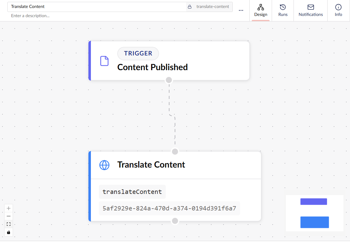 A Content Published trigger wired straight into the Translate Content action in the Automate workflow editor.